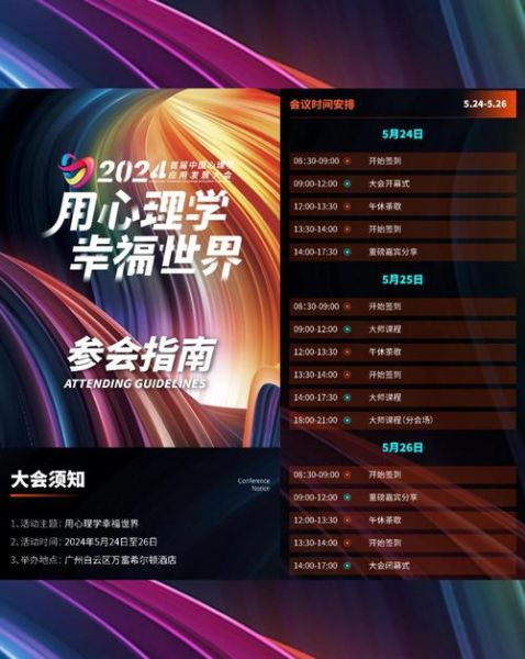 积极心理学大会是什么_如何应用