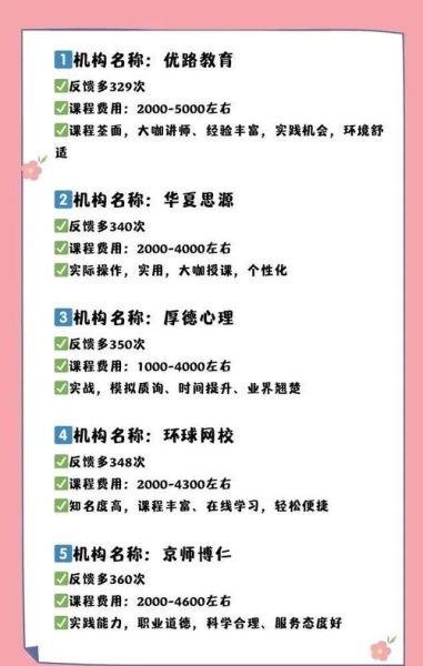 北京心理学培训哪家好_如何选择靠谱机构