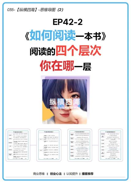 读书百科书籍有哪些_如何选择适合自己的读书百科