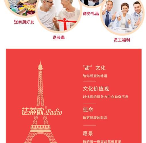 欧洲男人如何表达爱意_欧洲女人喜欢什么礼物