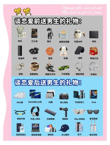 欧洲男人如何表达爱意_欧洲女人喜欢什么礼物