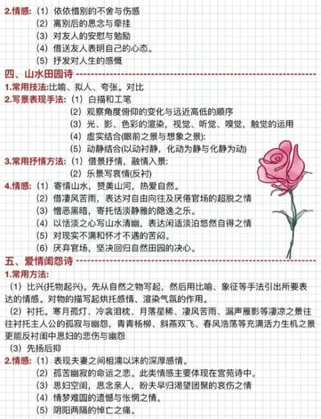 如何表达情感_情感诗写作技巧