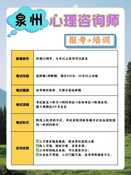 泉州心理咨询哪家好_泉州心理学课程怎么选