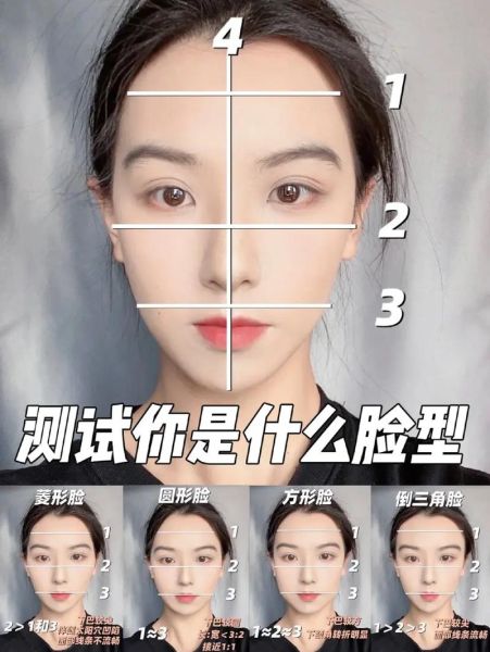 心理学测试脸型_如何根据脸型判断性格