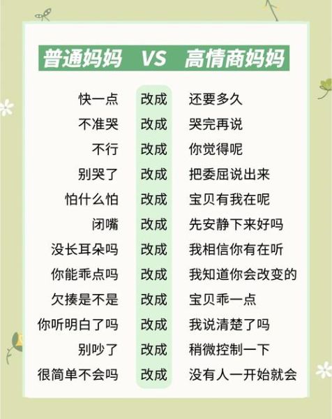 如何向父母表达爱_父母情感沟通技巧