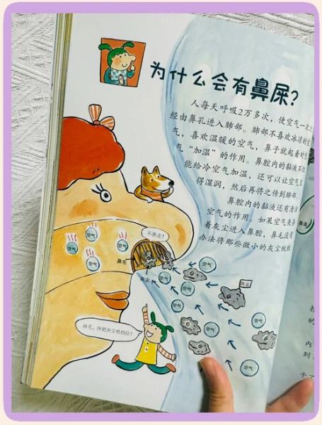 儿童趣味百科书单推荐_适合几岁孩子读