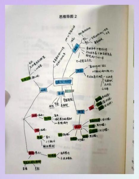 读书变强漫画百科_如何高效阅读漫画提升知识
