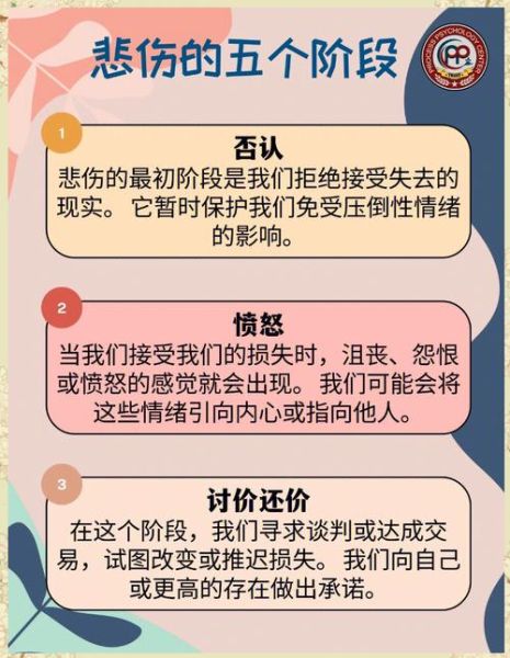 如何面对失去亲人的痛苦_怎样走出悲伤的阴影