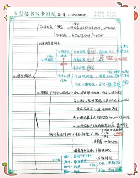 考编教育学心理学怎么学_教育学心理学考编重点