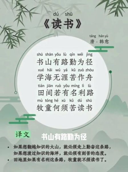 关于读书的古诗有哪些_如何理解读书古诗名句
