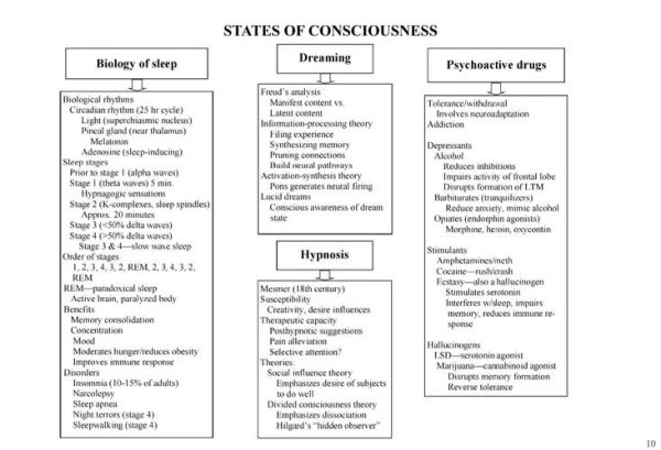 ap心理学教材怎么选_心理学ap考试难吗