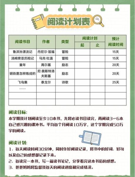 读书计划怎么做_如何制定长期阅读目标