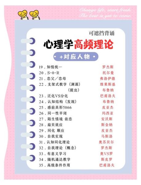 教育心理学电大是什么_如何高效学习