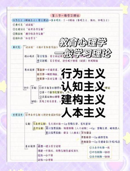 教育心理学流派有哪些_如何应用于课堂