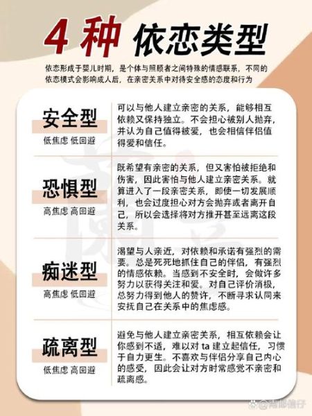 婴儿依恋类型有哪些_如何影响成人亲密关系