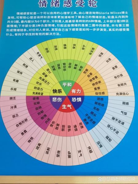 和声如何表达情感_和声与情绪的关系