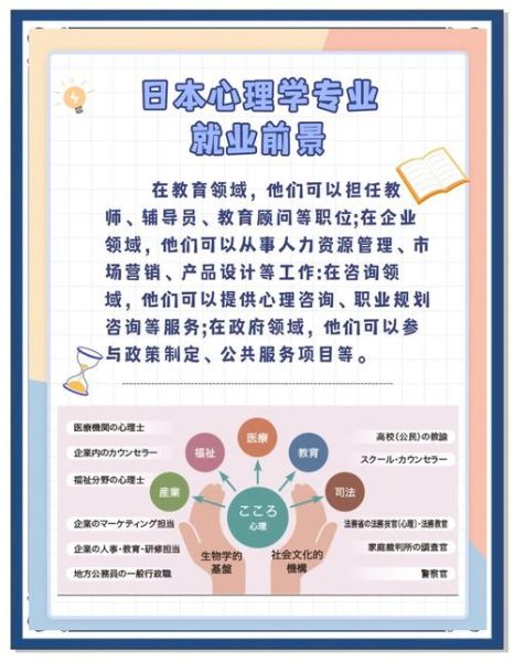 日本大学心理学专业怎么样_就业前景如何