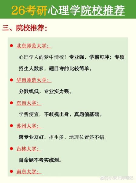 心理学考什么_心理学考研科目有哪些