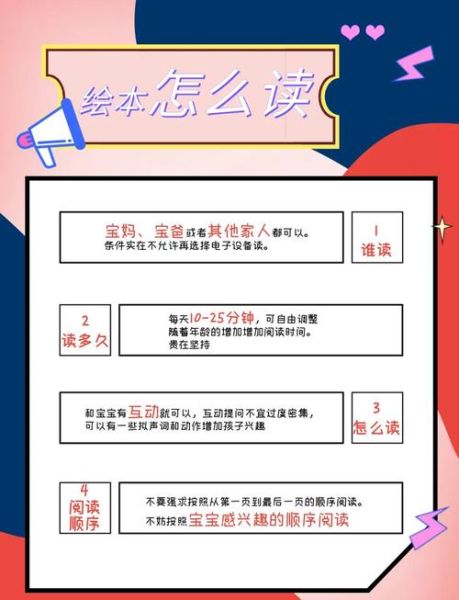 如何挑选适合孩子的绘本_绘本阅读推广论坛精华