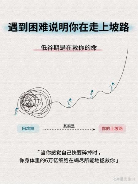 为什么人会害怕失败_如何走出挫折阴影