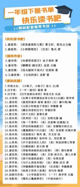 一年级阅读书籍有哪些_如何挑选适合一年级孩子的书
