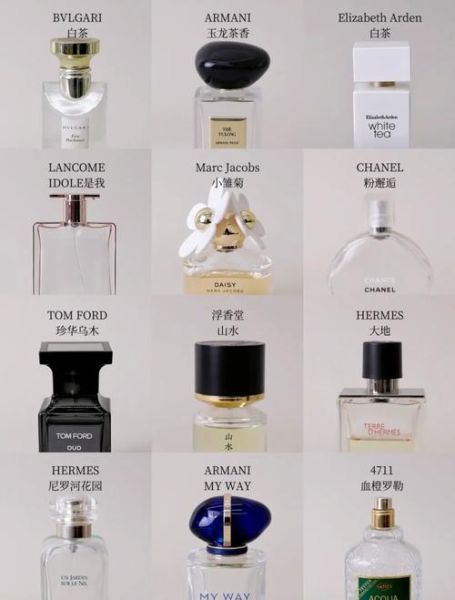 如何挑选适合自己的香水_香水留香时间一般多久