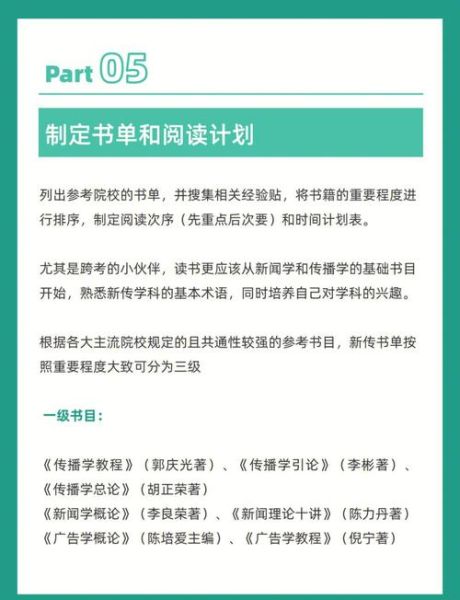 考研百科在线阅读书籍有哪些_如何高效使用