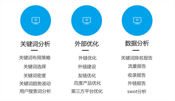 为什么SEO越来越难做_如何自嘲式写软文