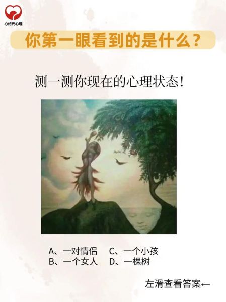 心理测试图怎么看_如何解读心理测试图