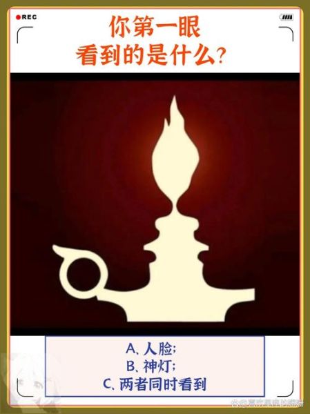 心理测试图怎么看_如何解读心理测试图