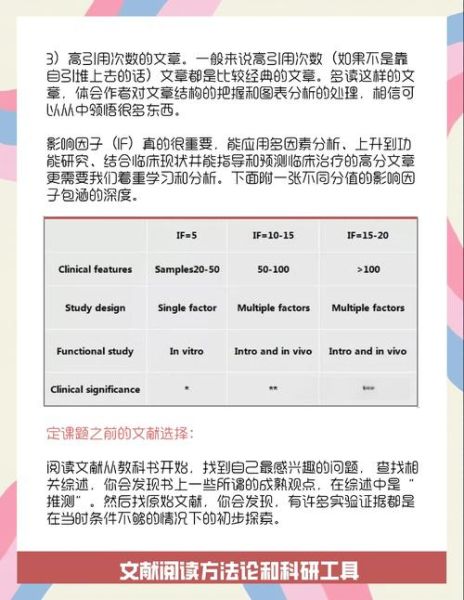 四遍八步读书法是什么_如何高效使用四遍八步读书法