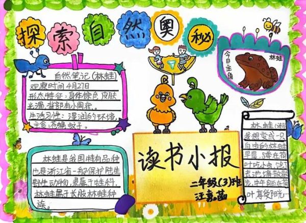 什么是自然百科读书小报_如何制作自然百科读书小报