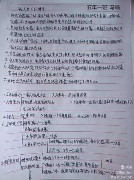 航天小百科读书笔记_如何快速掌握航天知识