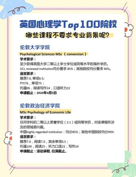 跨专业考心理学难吗_需要准备多久