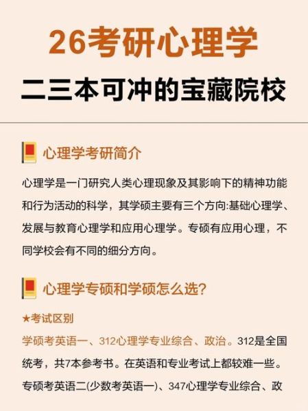 行为心理学考研书籍推荐_如何高效备考