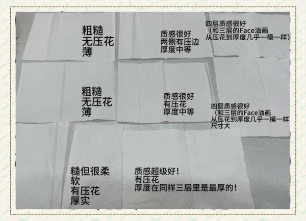 纸巾如何表达情感_纸巾在情感表达中的作用