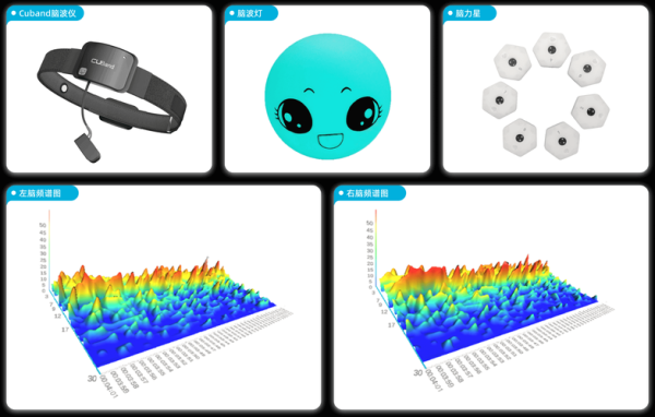 脑电实验怎么做_心理学实验步骤