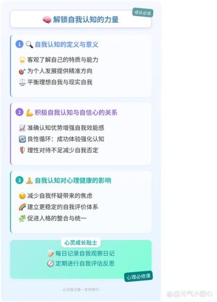 心理学培训有用吗_如何提升自我认知