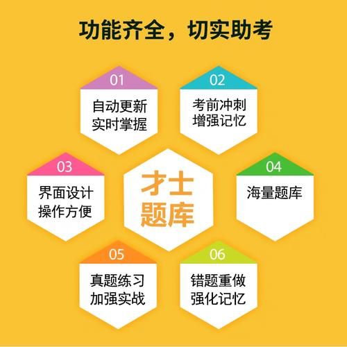 医学心理学题库_如何高效刷题