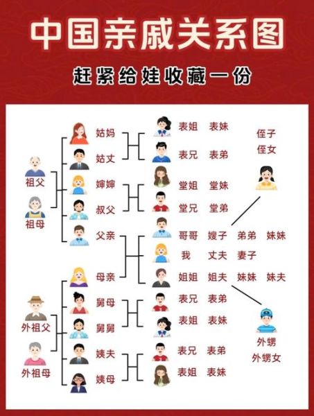 家族文化情感如何传承_家族文化情感怎样表达