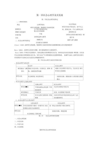 社会心理学是什么_金盛华如何解读群体行为