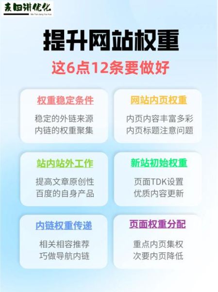 如何快速提高网站权重_网站权重提升技巧有哪些