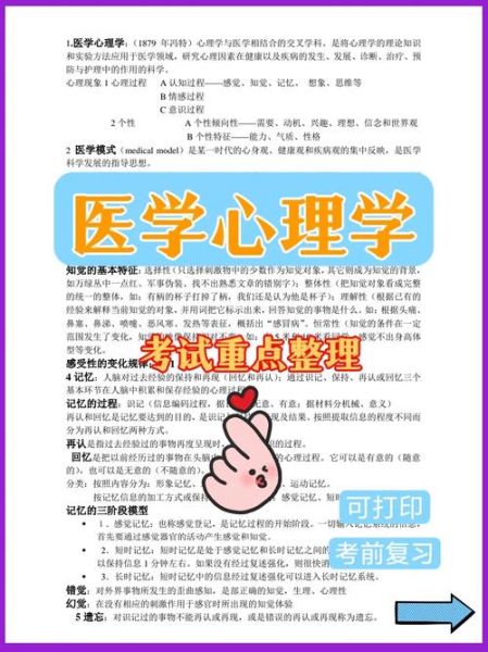 医学心理学自考怎么备考_考试重点有哪些