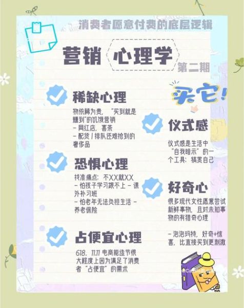 如何提升销售转化率_销售心理学书籍推荐
