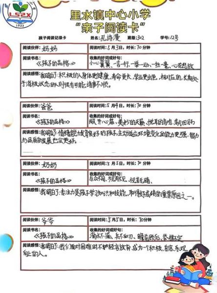 人体百科全书读书卡怎么用_适合几岁孩子看