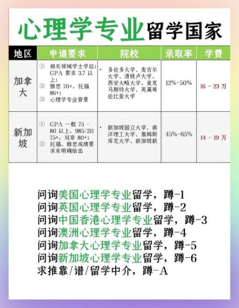 国家心理学是什么_如何应用国家心理学