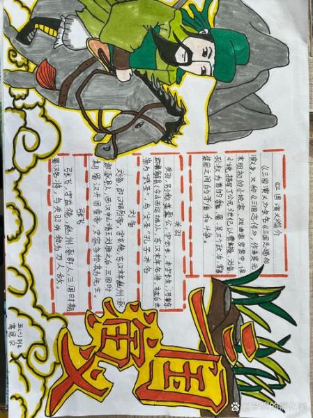 三国演义读书小报怎么做_三国演义读书小报内容写什么
