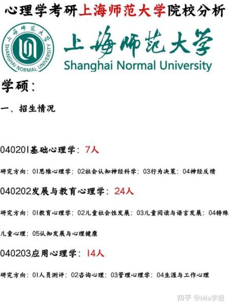 上海师范心理学怎么样_就业前景好吗