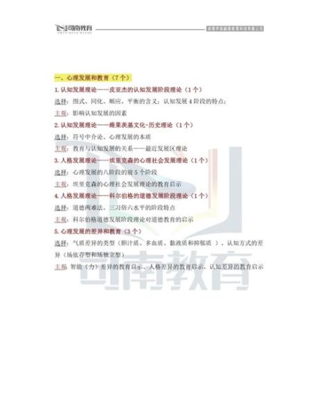 教育学和教育心理学考试_如何高效备考