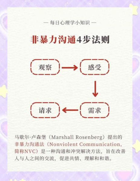 如何和家人表达情感_怎么和家人沟通感情